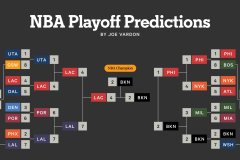 火箭队引援冠军后卫，杜兰特点赞詹姆斯质疑交易